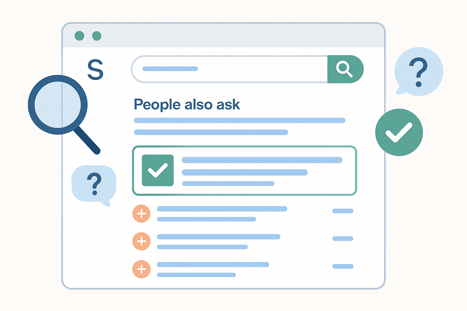 SERP Features